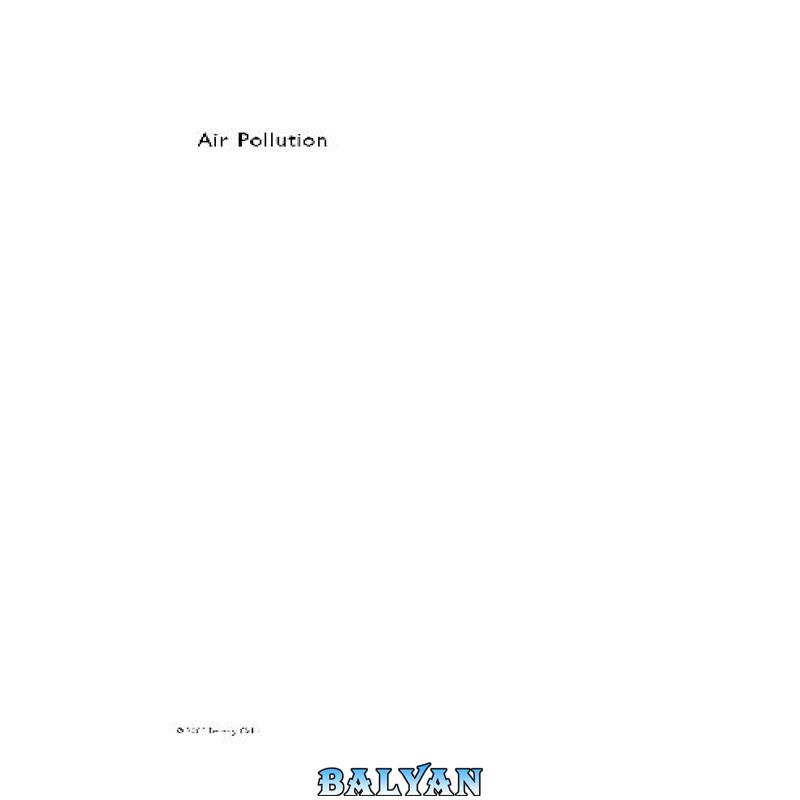 Air Pollution